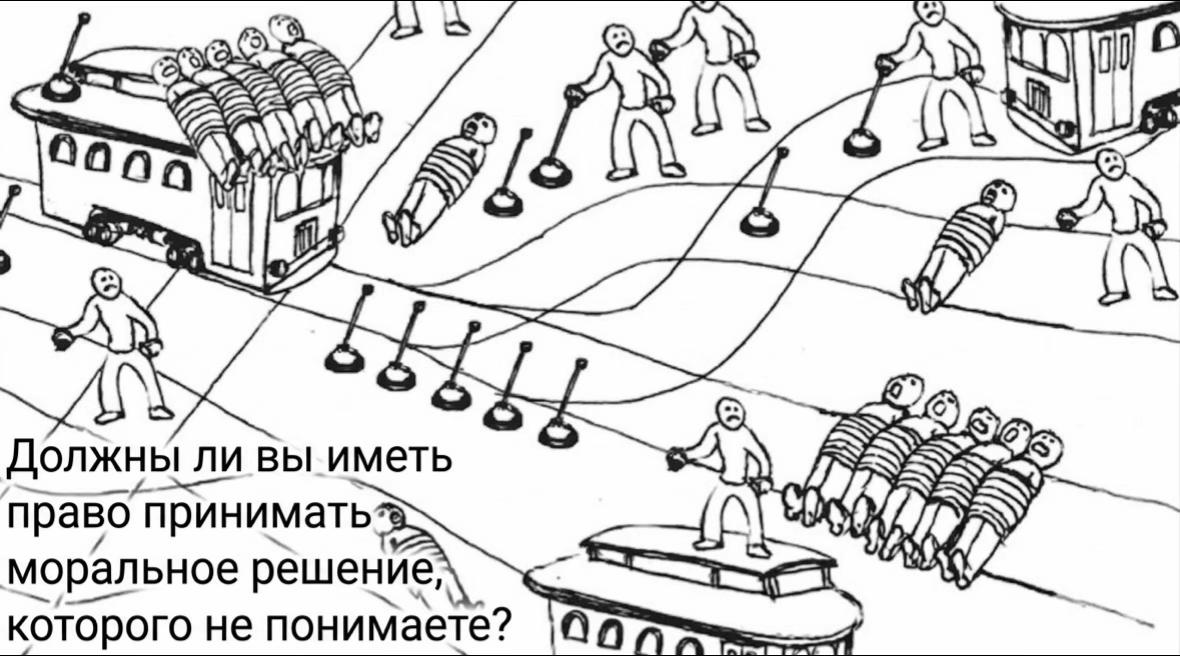 CGS (A 8005 Должны ли вы иметь право принимать? морал ьное решен которого не понимаетё?