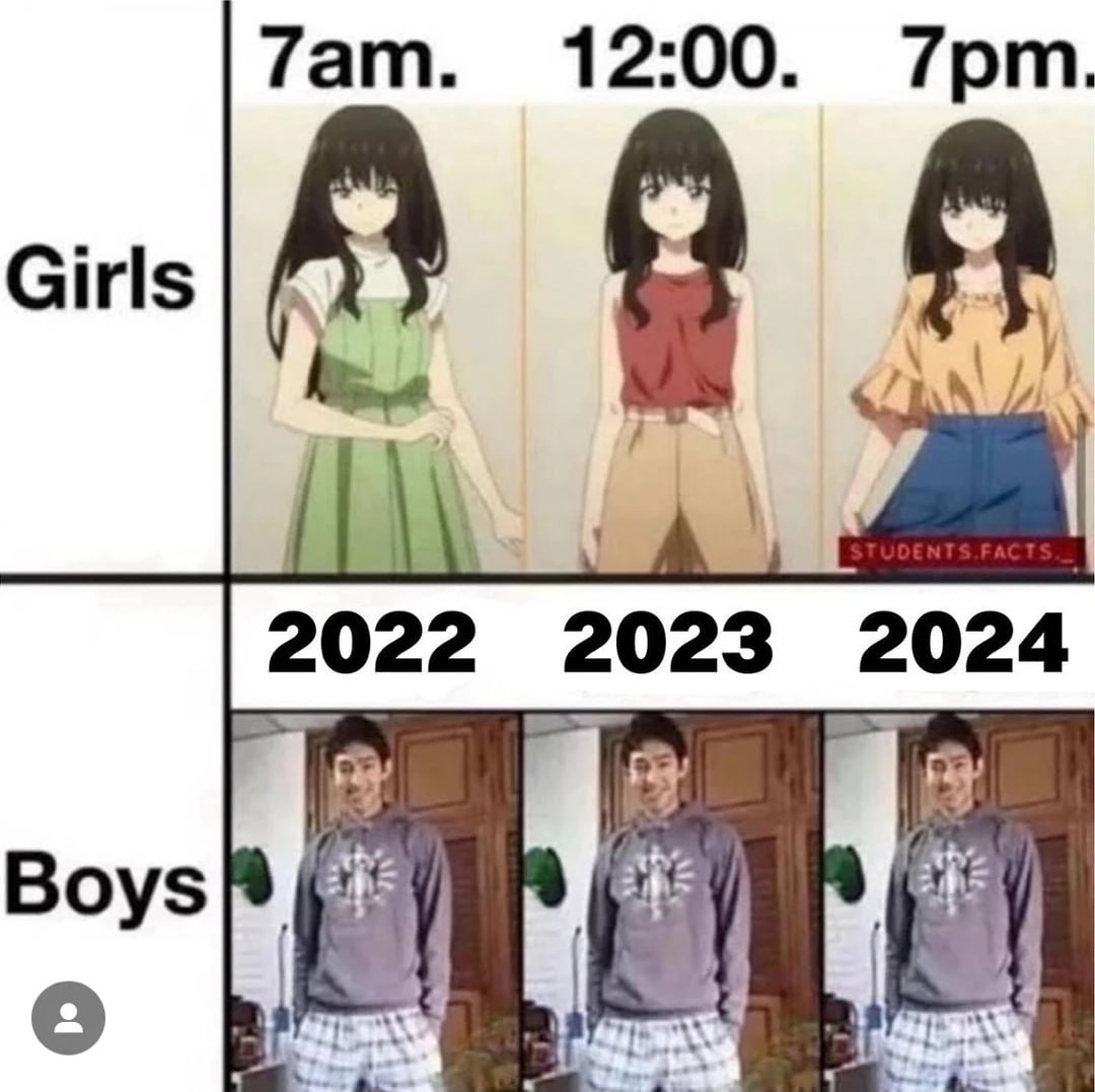 Тат. 12:00. Girls 2022 2023 2024 Boys