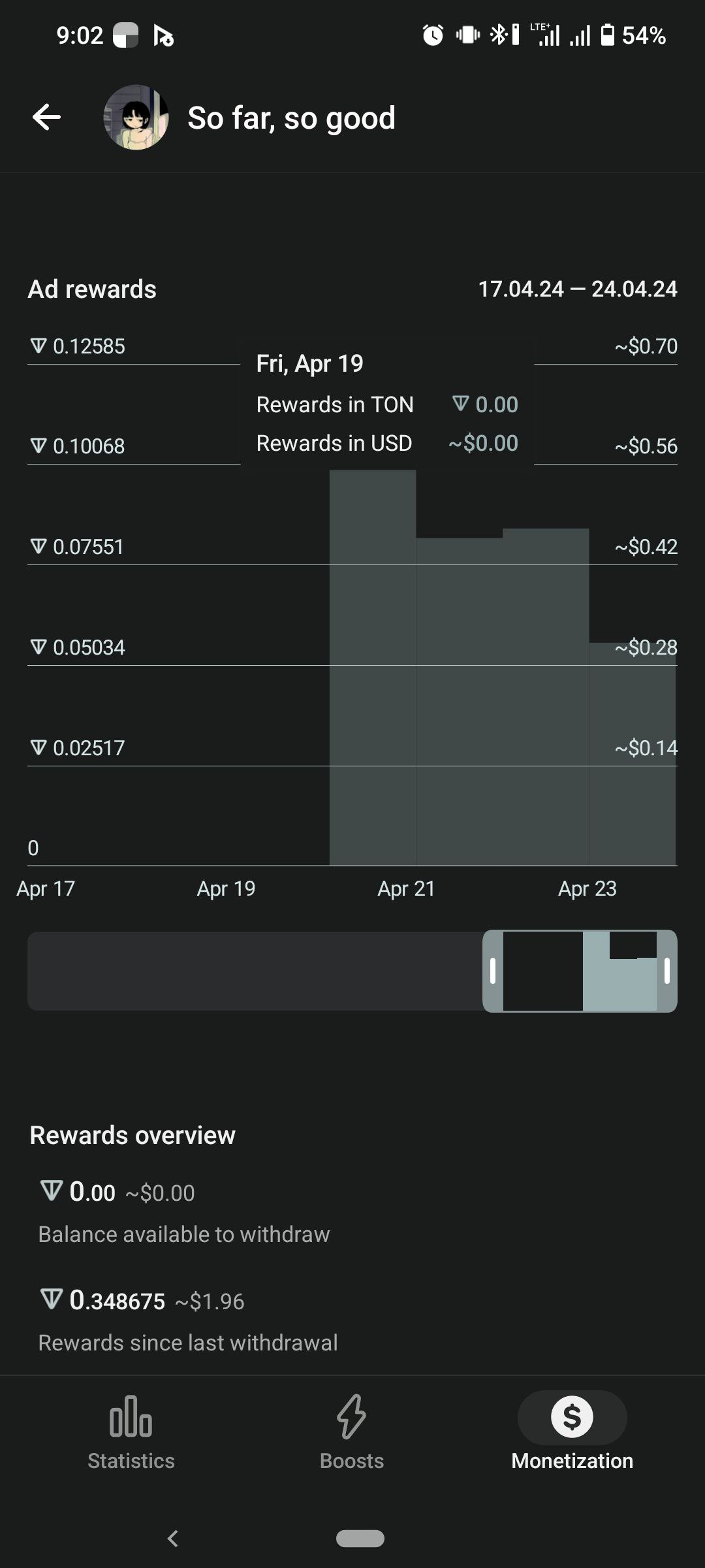 we don't need that, we have 2USD by Durov