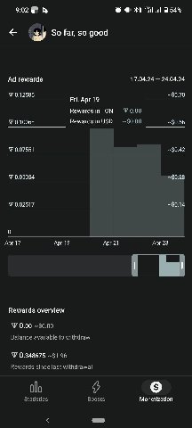 we don't need that, we have 2USD by Durov