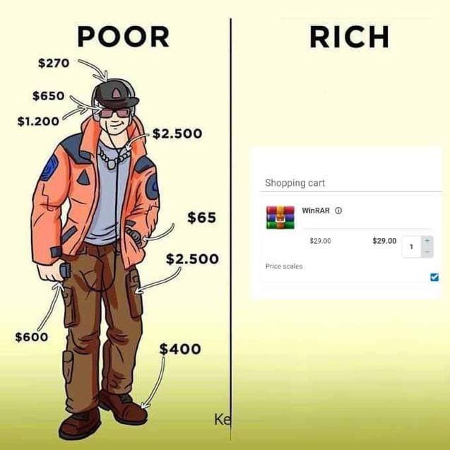 POOR RICH $270 $650 $2.500 $1.200 Shopping cart $65 WinRAR $29.00 $29.00 $2.500 $600 $400