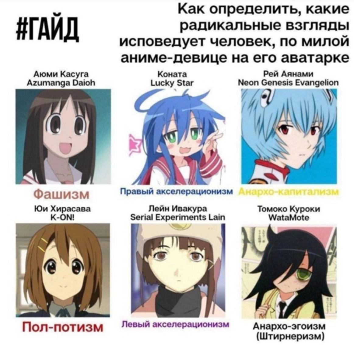 Как определить, какие радикальные взгляды исповедует человек, по МИЛОЙ аниме-девице на его аватарке Аюми Касуга Коната Рей Аянами Azumanga Daioh Lucky Star Neon Genesis Evangelion У к. ашизм Правый ак