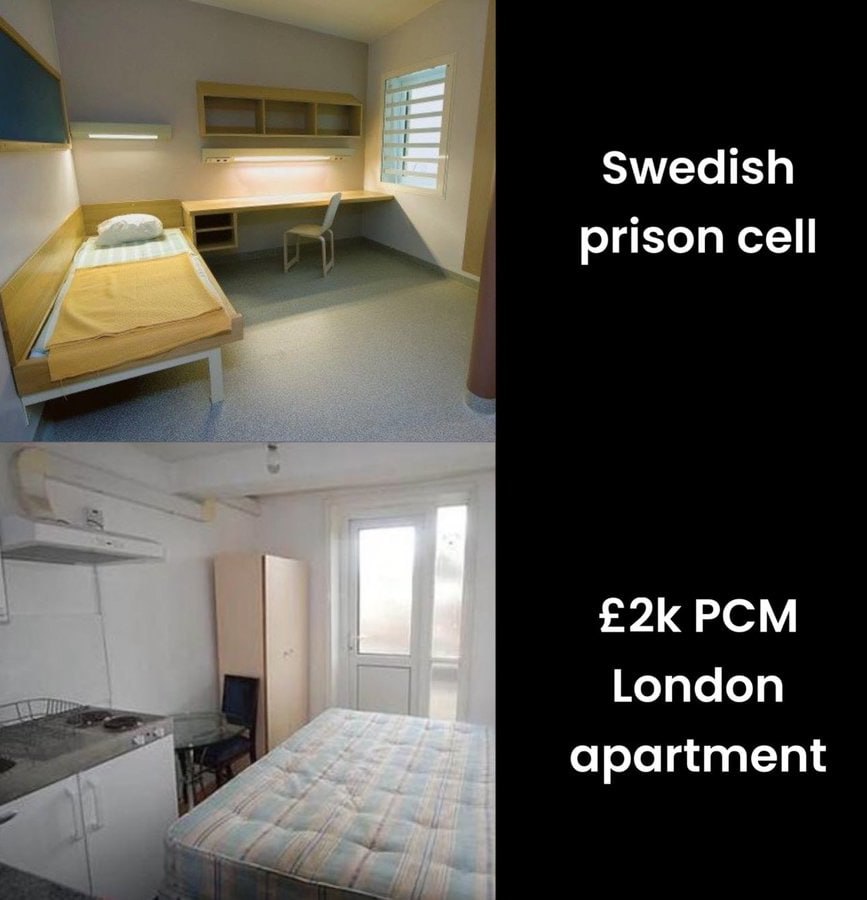 Swedish prison cell PCM London apartment