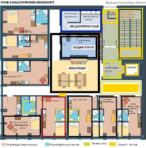 ЭТАЖ В КЛАССИЧЕСКОМ КОЛИВИНГЕ Источник: CommonSpace Jefferson 3 из 4 машин работают мастер придет с бомж «завтра» ОБЩАЯ ПРАЧЕЧНАЯ ЗОНА ЗАПАХА. ЕЕ Я ОБЩАЯ КУХНЯ КОВОРКИНГ НЕРАБОТАЕТ ХОЛЛ Здесь срутся 2