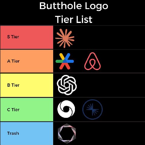 Butthole Logo Tier List Tier
