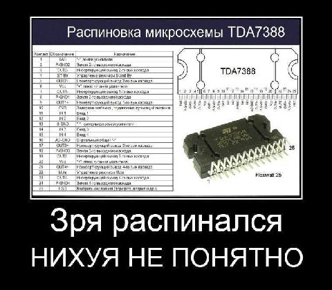 [Контакт [Обозначение [2 2:6402 выходнио ска 3 OUT2. выход вых каскада 4 _ST-BY режимом ТОА7388 [5 20 7 |Инвертирующий выход вых каскада 678910 12 16 18 8 [Земля2-о выходного каскада 8 OUT {-to SVR по