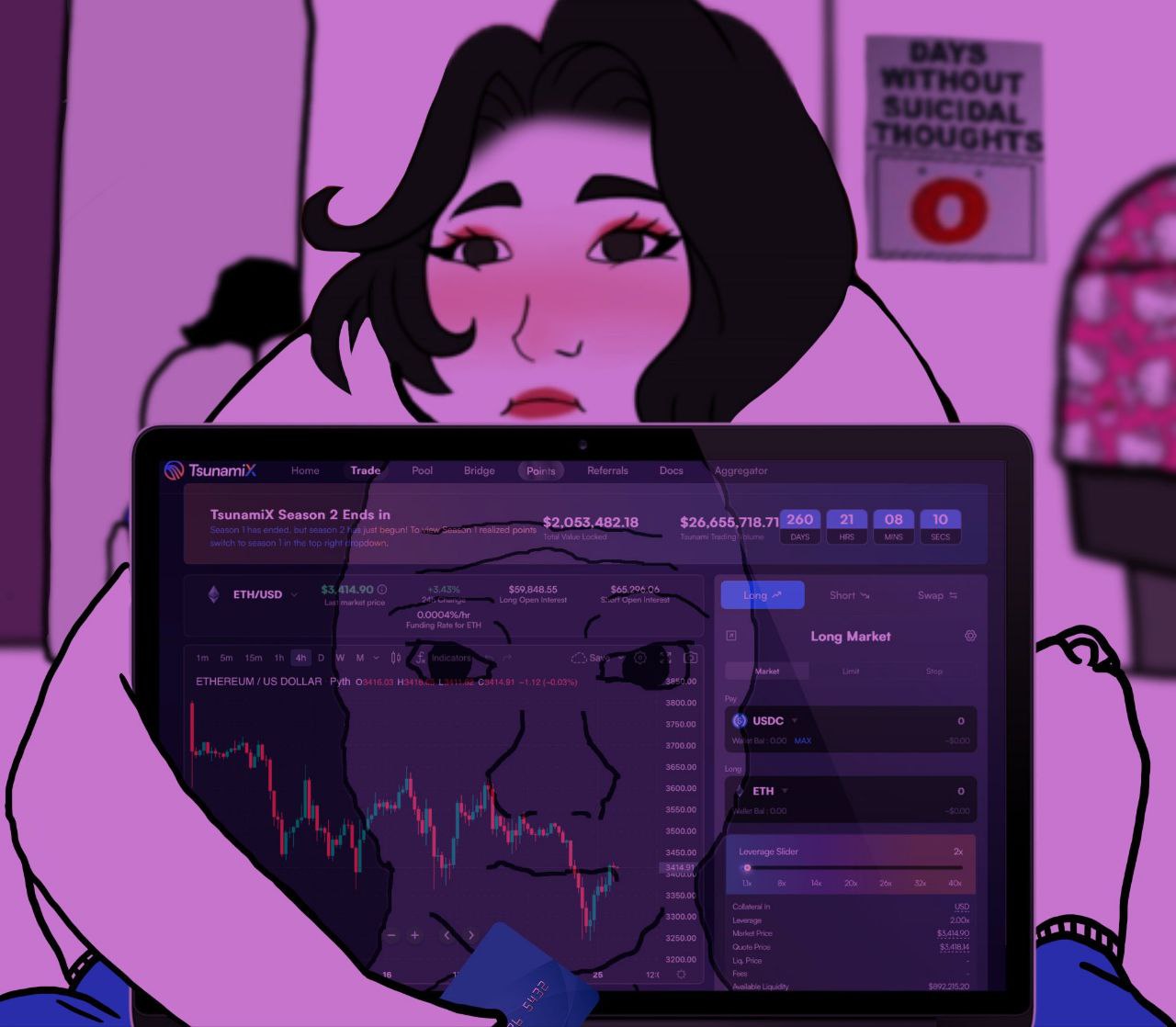 у 4 Trade/ Long Market ЕТНЕВЕЦМ DOLLAR Pyth 0: с: SDC о i к 356000 Leverage Siler