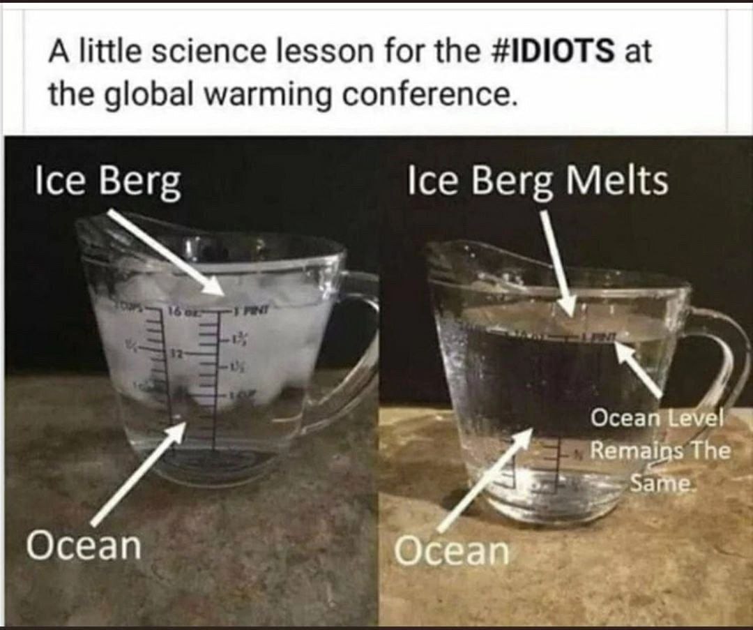 A little science lesson for the #IDIOTS at the global warming conference. Ice Berg Ice Berg Melts Ocean Level Remains The Осеап