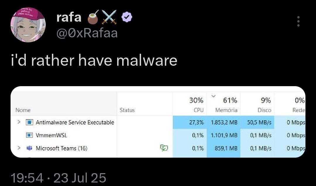 гаа rather have malware 30% 61% 9% 0% Antimalware Service Executable 273% 50,5 MB/s 0 Mbps 0,1% 1.101,9 0,1 MB/s 0 Mbps Microsoft Teams (16) 0,1% 8591 0,1 MB/s 0 Mbps 19:54 23 Jul 25