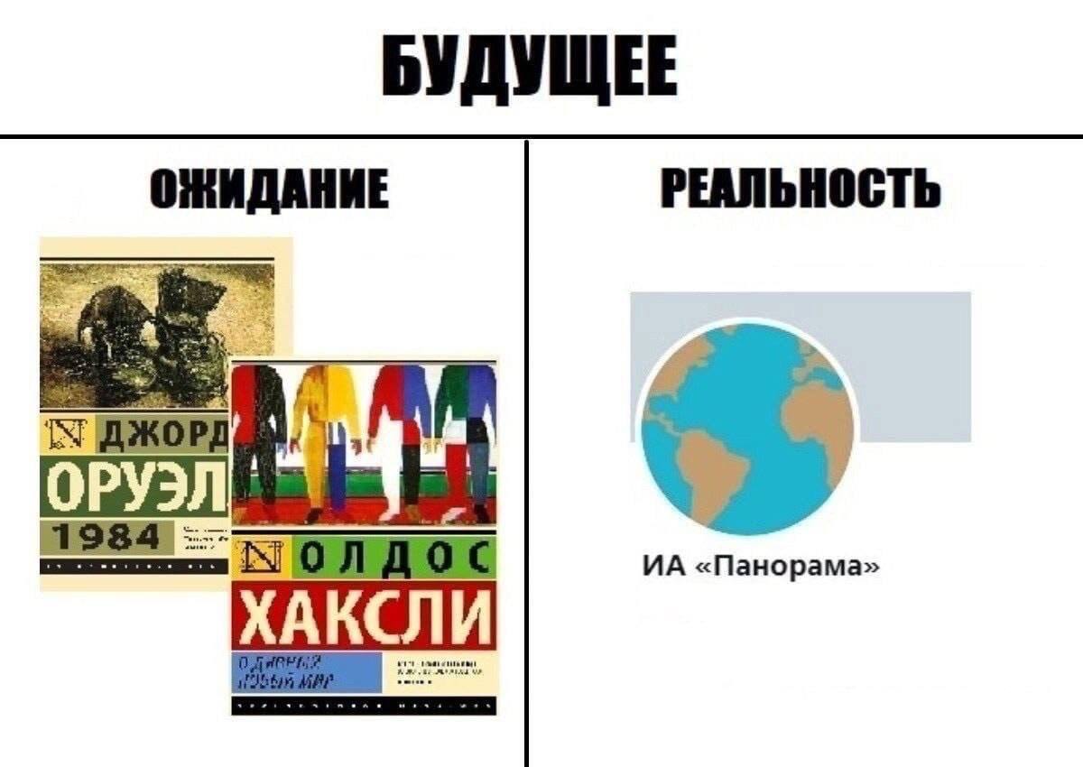БУДУЩЕЕ ОЖИДАНИЕ РЕАЛЬНОСТЬ «Панорама» ХАКСЛИ