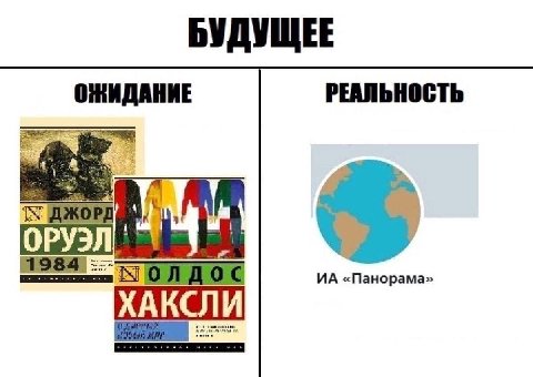 БУДУЩЕЕ ОЖИДАНИЕ РЕАЛЬНОСТЬ «Панорама» ХАКСЛИ