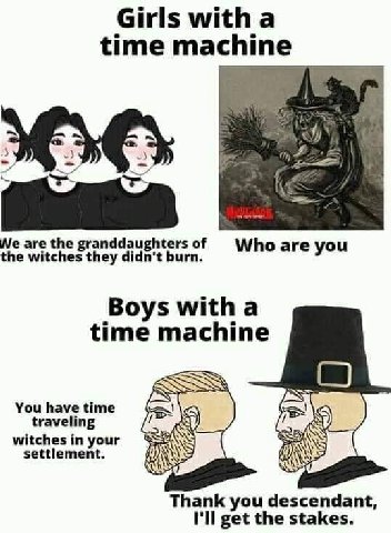 Girls witha time machine We are the granddaughters of the witches they burn. Who are you Boys witha time machine ESS You have time traveling witches in your settlement. Thank you descendant, I'll get 