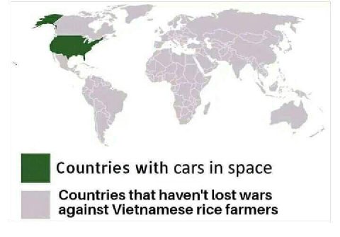 Countries with cars in space Countries that haven't lost wars against Vietnamese rice farmers