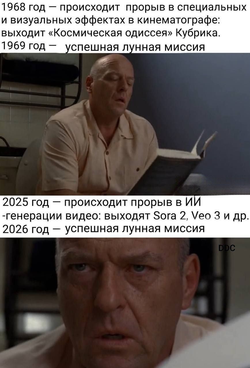 1968 год происходит прорыв в специальных и визуальных эффектах в кинематографе: выходит «Космическая одиссея» Кубрика. 1969 год спешная лунная миссия 2025 год происходит прорыв в И -генерации видео: в