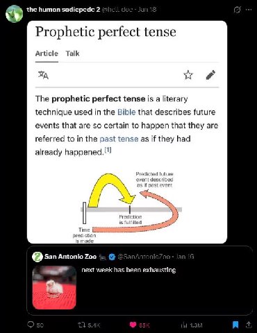 the human sadiepede 2 Prophetic perfect tense Article Talk The prophetic perfect tense is a literary technique used in the Bible that describes future events that are so certain to happen that they ar