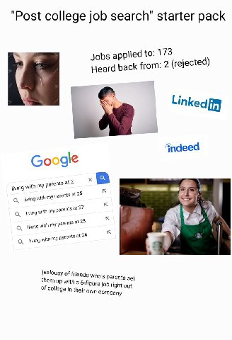 ‘Post college job search’ starter iad to: 173 Jobs 2 (rejected) Heard back trom: Linkeg “ndeed Google nts at 2 with my Pare к а parents at 25 A о к A A о living with my к with my к living with my pare