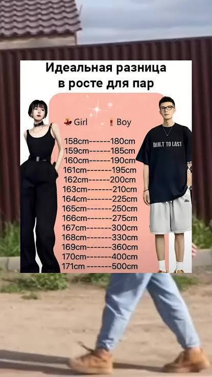 Идеальная разница в росте для пар 4 Girl Boy 5 158ст------180ст 159cm------185cm 160cm------190cm 161ст-------195ст 162cm------200cm 163cm-------210cm 164cm-------225cm 165cm-------250em 166ст-------2