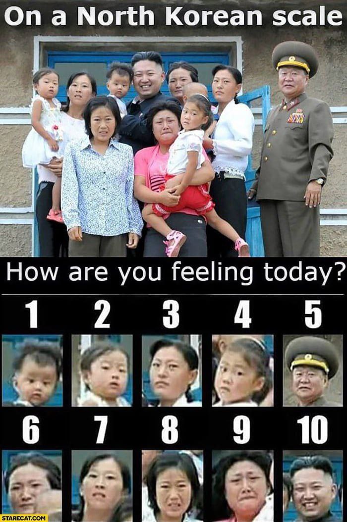 Опа North Korean scale a 7 How are you feeling today? 1 3 10