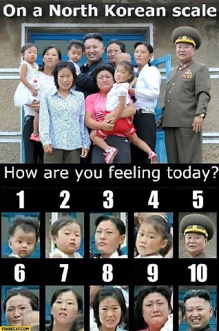 Опа North Korean scale a 7 How are you feeling today? 1 3 10