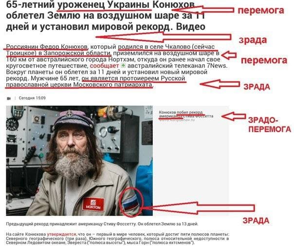 an 65-летний уроженец Украины перемога облетел Землю на воздушном шаре днеи и установил мировои рекорд. Видео зрада который родился в селе Чкалово (сейчас Троицкое) в Запо приземлился на воздушно от г