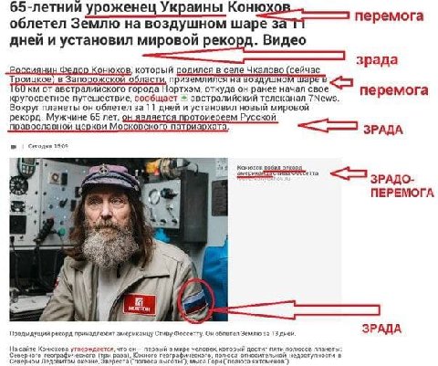 an 65-летний уроженец Украины перемога облетел Землю на воздушном шаре днеи и установил мировои рекорд. Видео зрада который родился в селе Чкалово (сейчас Троицкое) в Запо приземлился на воздушно от г