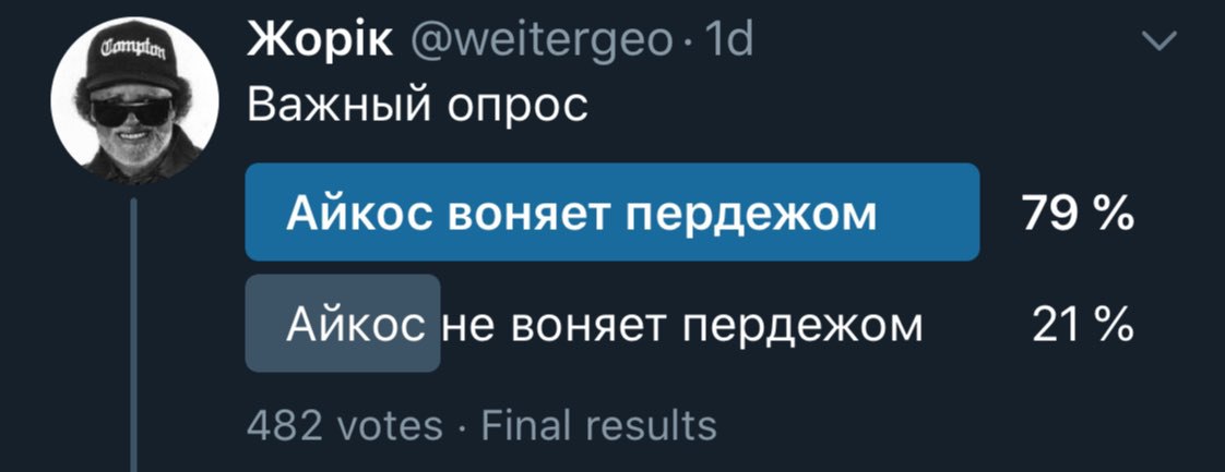 Жорик @weitergeo: Важный опрос Айкос воняет пердежом 79 Айкос не воняет пердежом 21% 482 votes Final results