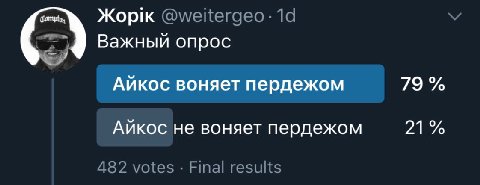 Жорик @weitergeo: Важный опрос Айкос воняет пердежом 79 Айкос не воняет пердежом 21% 482 votes Final results