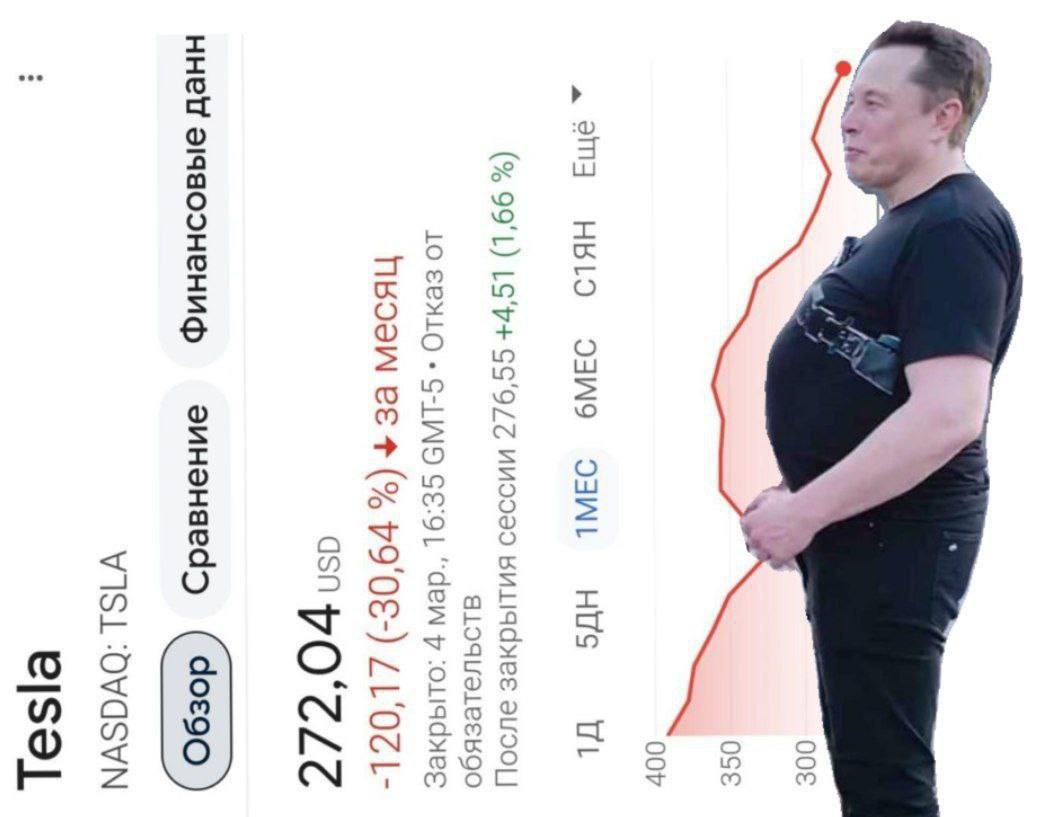 2 я о о 2 о 2 в 6