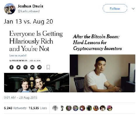 Joshua Davis Follow @karbonbased Jan 13 Aug 20 Everyone Is Getting After the Bitcoin Boom: Hilariously Rich Hard Lessons for and Not Cryptocurrency Investors Leer espanol NELUIE BOWLES JAN. 13, 2018 9