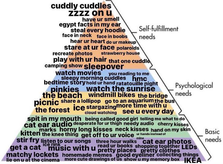 cuddly cuddles 22722 On have smell egypt facts in my ear steal every hoodie Self-fulfillment faceinneck needs hear heart stare at face polaroids recreate photos house play with hair that one сида! cam