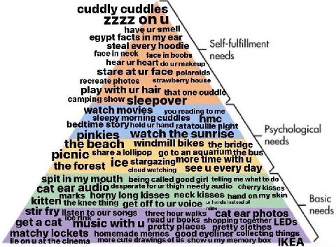 cuddly cuddles 22722 On have smell egypt facts in my ear steal every hoodie Self-fulfillment faceinneck needs hear heart stare at face polaroids recreate photos house play with hair that one сида! cam