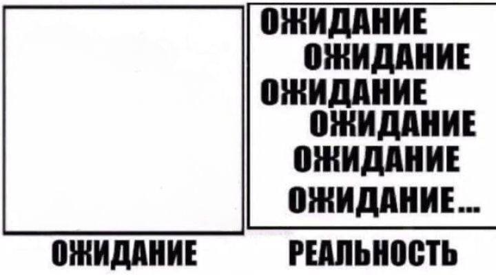 ОЖИДАНИЕ ОЖИДАНИЕ ОЖИДАНИЕ ОЖИДАНИЕ ОЖИДАНИЕ ОЖИДАНИЕ... ОЖИДАНИЕ РЕАЛЬНОСТЬ