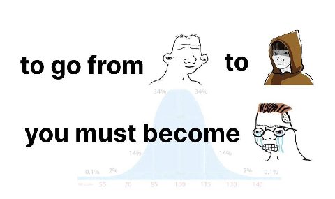 to from to you must become