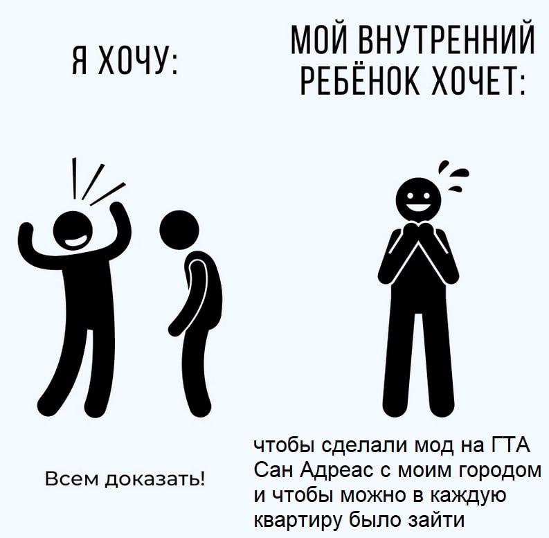 Я ХОЧУ: МОЙ ВНУТРЕННИЙ РЕБЕНОК ХОЧЕТ: чтобы сделали мод на ГТА Всем доказать! Сан Адреас с моим городом квартиру было зайти и чтобы можно в каждую
