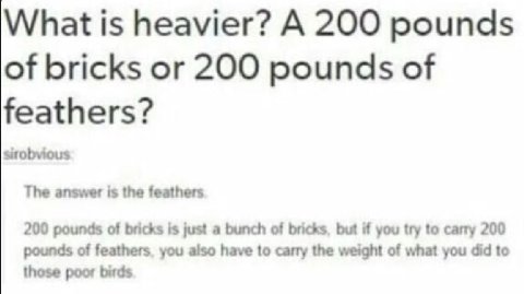 What is heavier? А 200 pounds of bricks or 200 pounds of feathers? sirobvious The answer is the feathers 200 pounds of bricks is just a bunch of bricks, but if you try to carry 200 pounds of feathers.