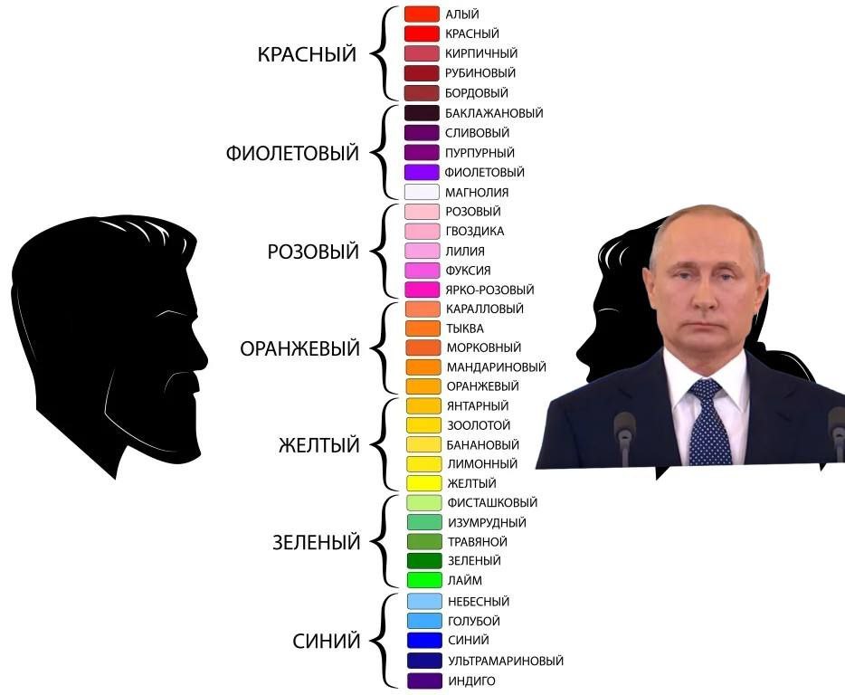длый КРАСНЫЙ кирпичный БОРДОВЫЙ сливовый ФИОЛЕТОВЫЙ МАГНОЛИЯ РОЗОВЫЙ ГВОЗДИКА РОЗОВЫИ лилия КАРАЛЛОВЫЙ 5 4 ОРАНЖЕВЫЙ МОРКОВНЫЙ МАНДАРИНОВЫЙ ОРАНЖЕВЫЙ ЯНТАРНЫЙ у зоолотой ЖЕЛТЫЙ БАНАНОВЫЙ ЛИМОННЫЙ ЖЕЛТ