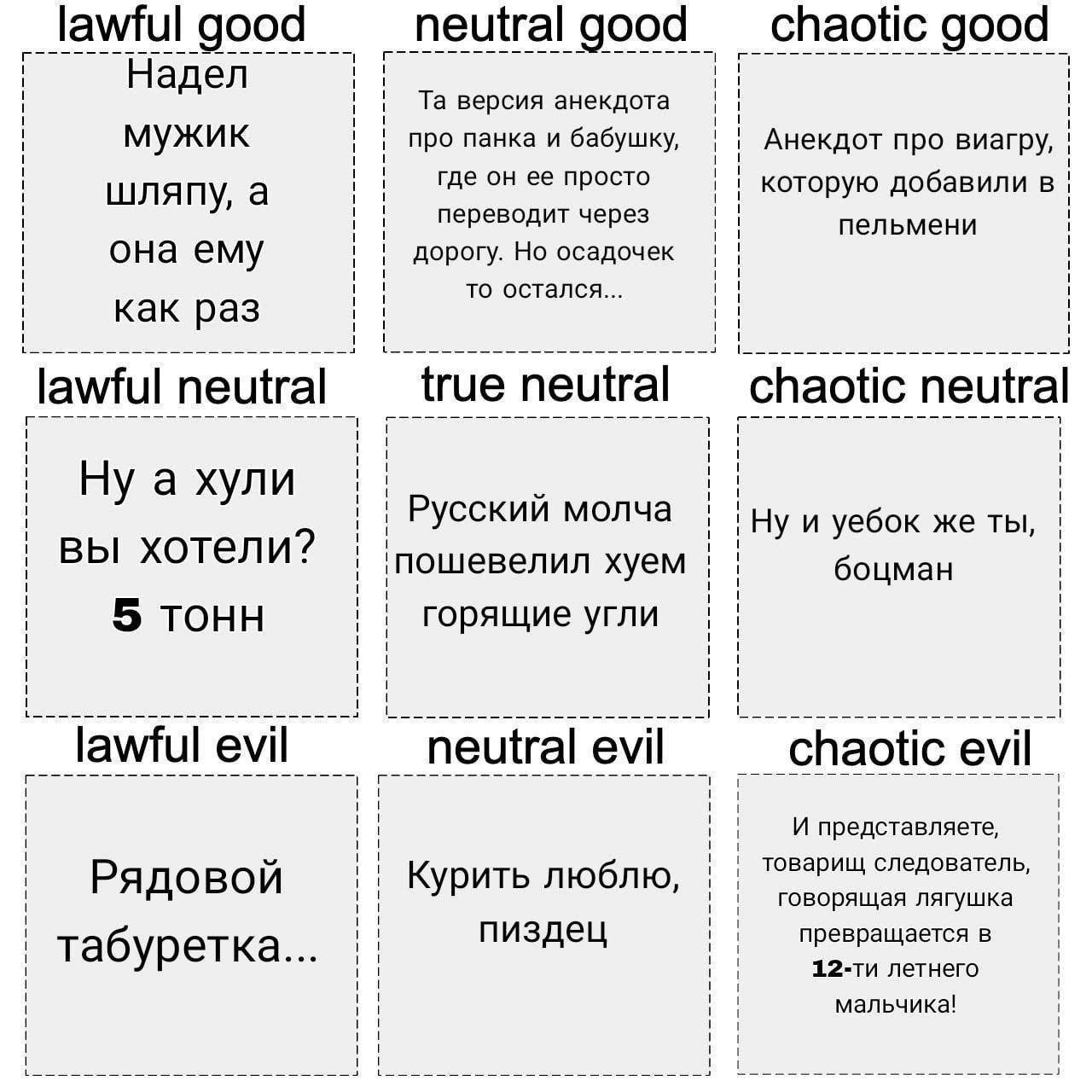lawful good neutral good chaotic good Hagen версия анекдота мужик про панка и бабушку, Анекдот про виагру, шляпу, а где он ее просто которую добавили в переводит через пельмени она ему дорогу. Но осад