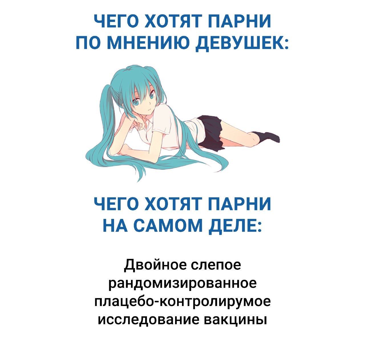 ЧЕГО ХОТЯТ ПАРНИ ПО МНЕНИЮ ДЕВУШЕК: ЧЕГО ХОТЯТ ПАРНИ НА САМОМ ДЕЛЕ: Двойное слепое рандомизированное плацебо-контролирумое исследование вакцины