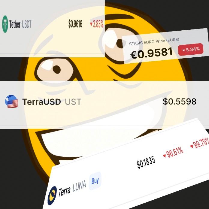 $0 9616 STASIS Price (EURS) TerraUSD UST 0.5598 INA Buy