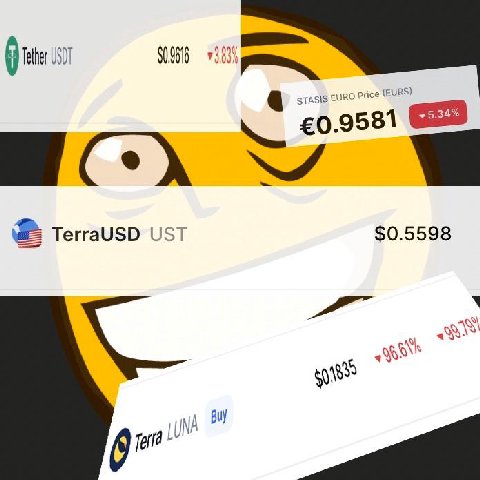 $0 9616 STASIS Price (EURS) TerraUSD UST 0.5598 INA Buy