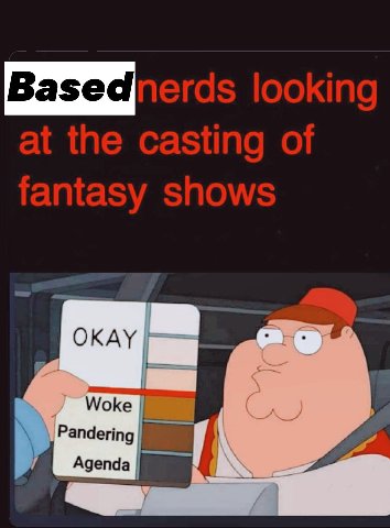 ОКАУ М/оке Pandering Agenda