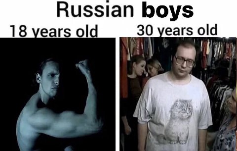 Russian boys 18 years old 30 years old