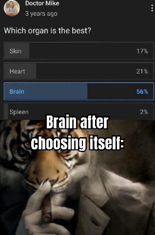 Doctor Mike 3 years ago Which organ is the best? Skin 17% Heart 21% 56% Brain Spleen 2% Brain after sing iitselt: