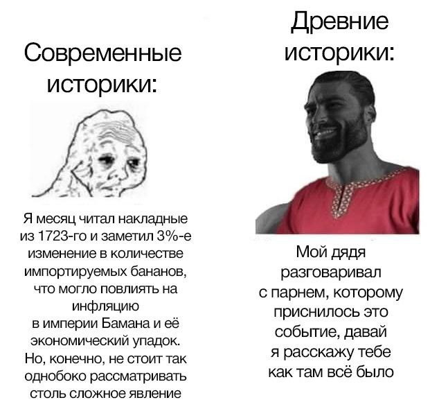 Древние Современные историки: историки: 7—5 Я месяц читал накладные из и заметил изменение в количестве Мой дядя импортируемых бананов, разговаривал что могло повлиять на с парнем, которому инфляцию п