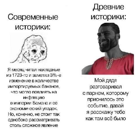 Древние Современные историки: историки: 7—5 Я месяц читал накладные из и заметил изменение в количестве Мой дядя импортируемых бананов, разговаривал что могло повлиять на с парнем, которому инфляцию п