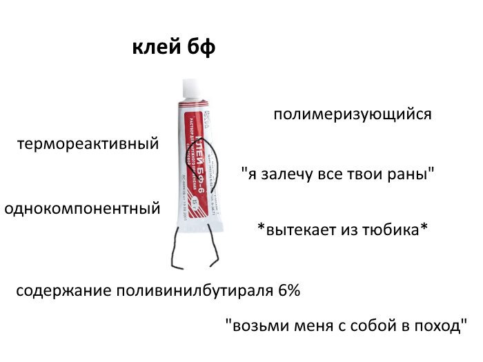 клей 6 полимеризующийся термореактивный "я залечу все твои раны" однокомпонентный *вытекает из тюбика* содержание поливинилбутираля 6% "возьми меня с собой в поход"