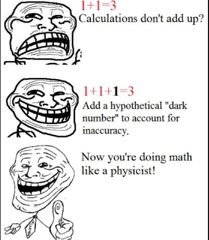 Calculations don't add up? Add a hypothetical "dark number" to account for SSS inaccuracy, Now you're doing math like a physicist!