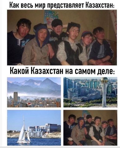 Как весь мир представляет Казахстан: Какой Казахстан на самом деле:
