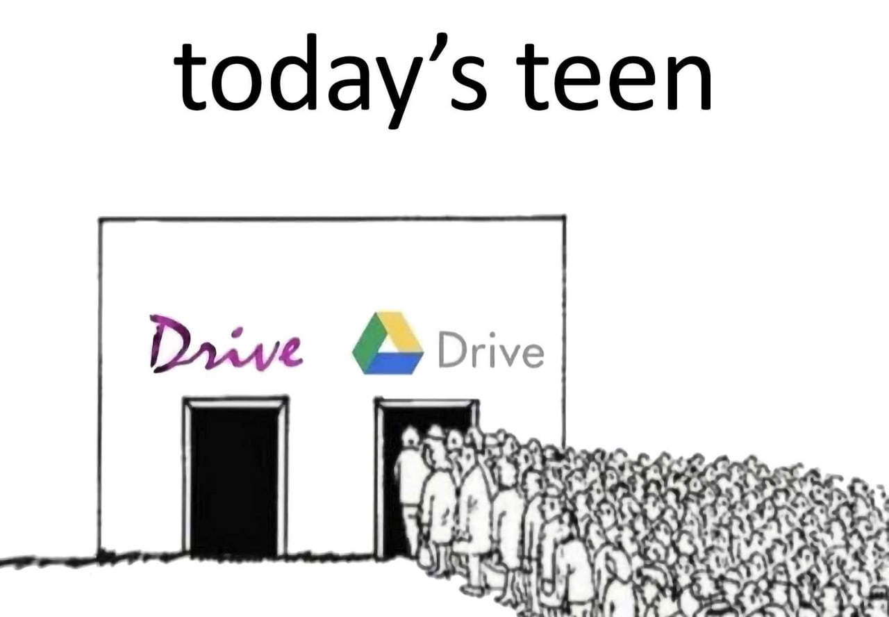 today’s teen