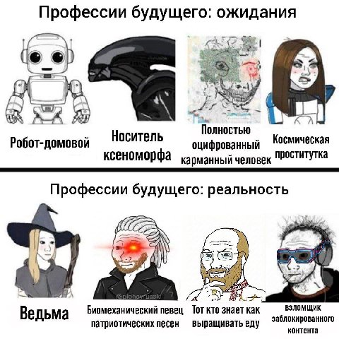 Профессии будущего: ожидания 52 Полностью Носитель Космическая Робот-домовой оцифрованный ксеноморфа карманный человек Профессии будущего: реальность взломщик Ведьма Биомеханический певец Тот 3HaeT за